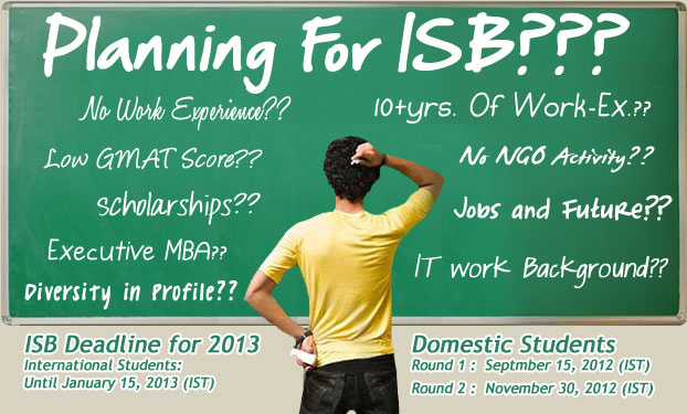 Planning for Indian School of Business